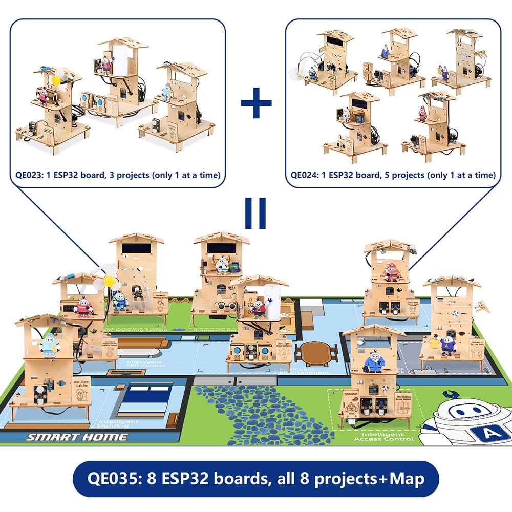 ACEBOTT 8-in-1 ESP32 Smart Home STEM Kit – Arduino-Compatible Educational Robotics Set for Ages 13+.