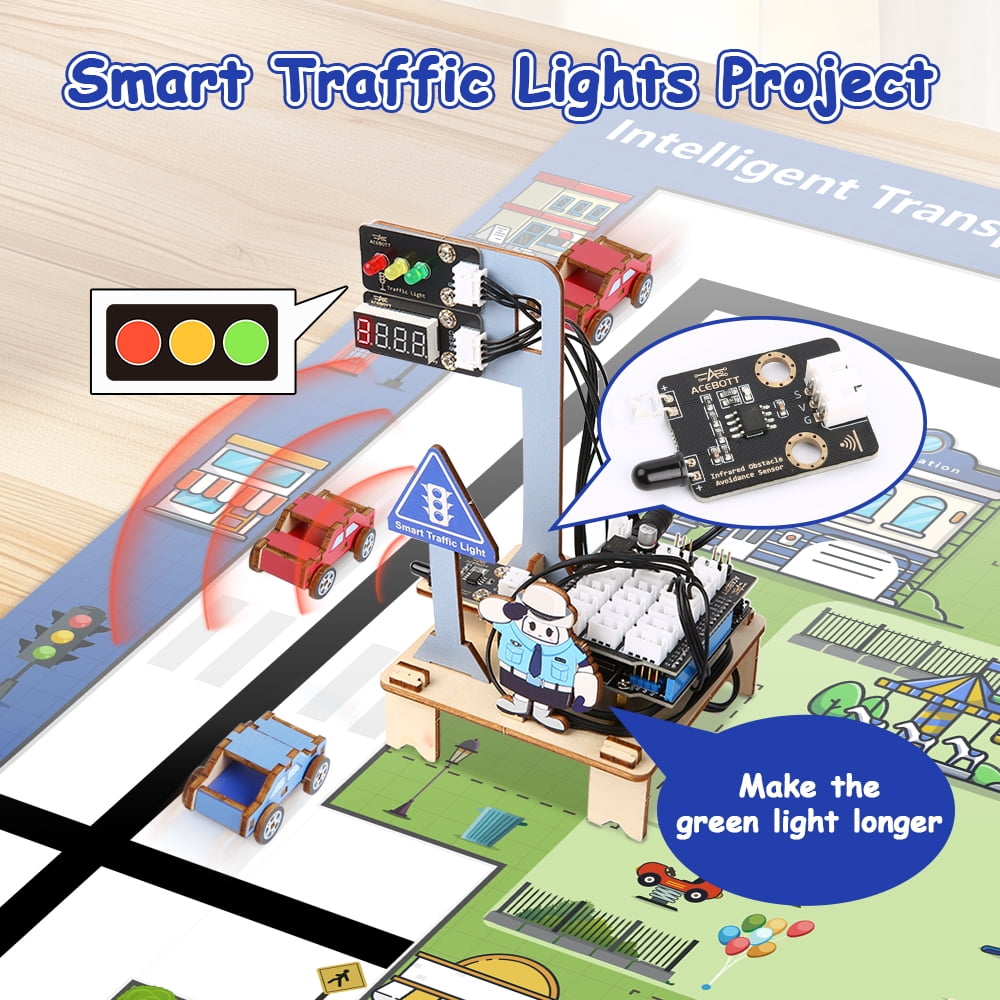 ACEBOTT ESP32 Smart Home & Transport STEM Kit – Educational Solution with Curriculum Support.