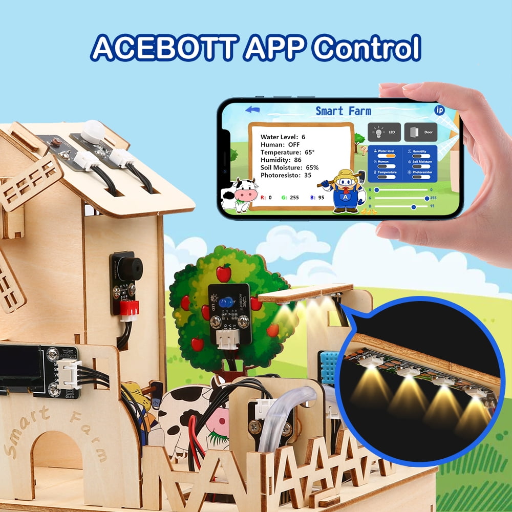 ACEBOTT ESP32 Smart Home & IoT Starter Kit for STEM Education.
