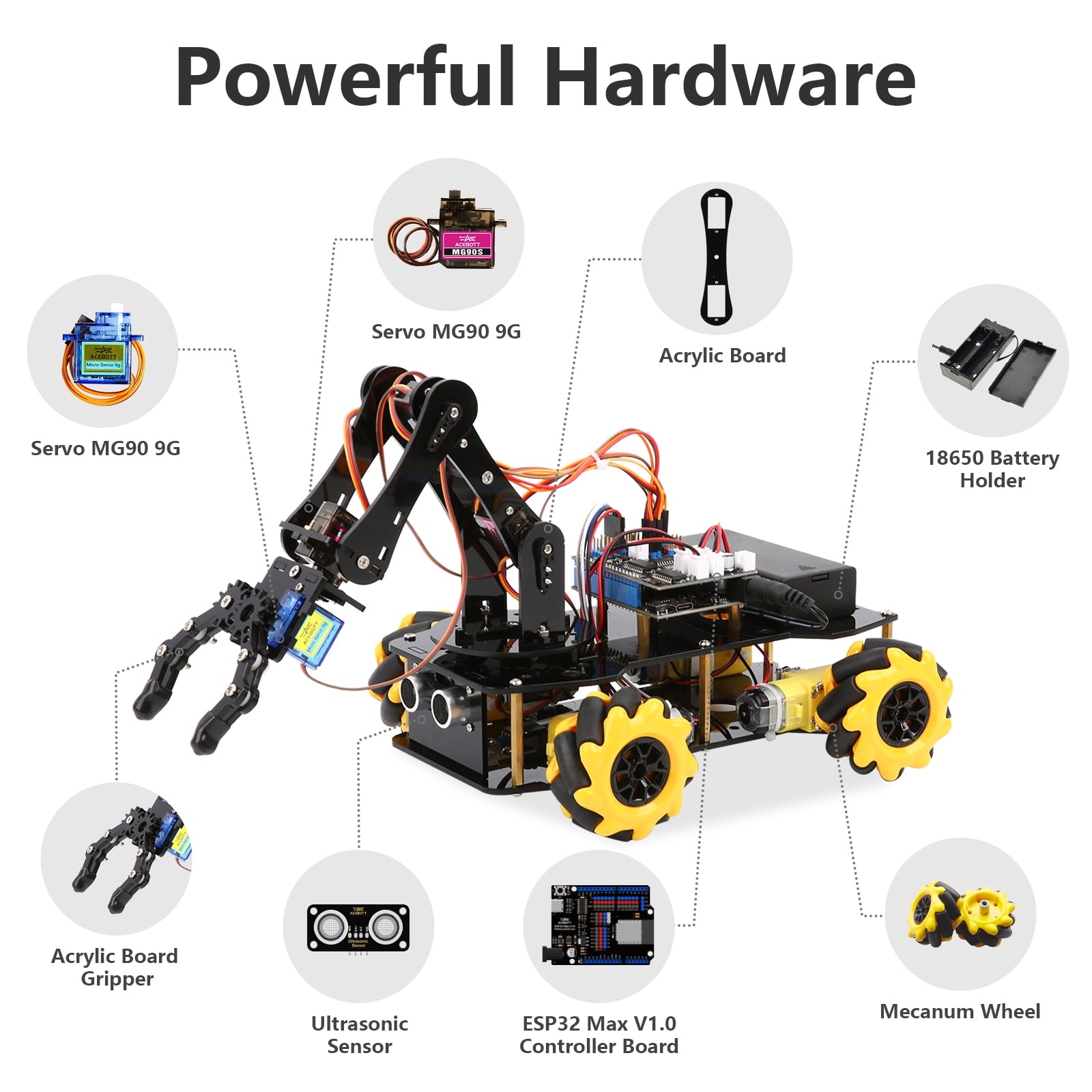 ACEBOTT 4WD Mecanum Robot Arm Car Kit – Programmable STEM Platform with ESP32 | Arduino-Compatible.
