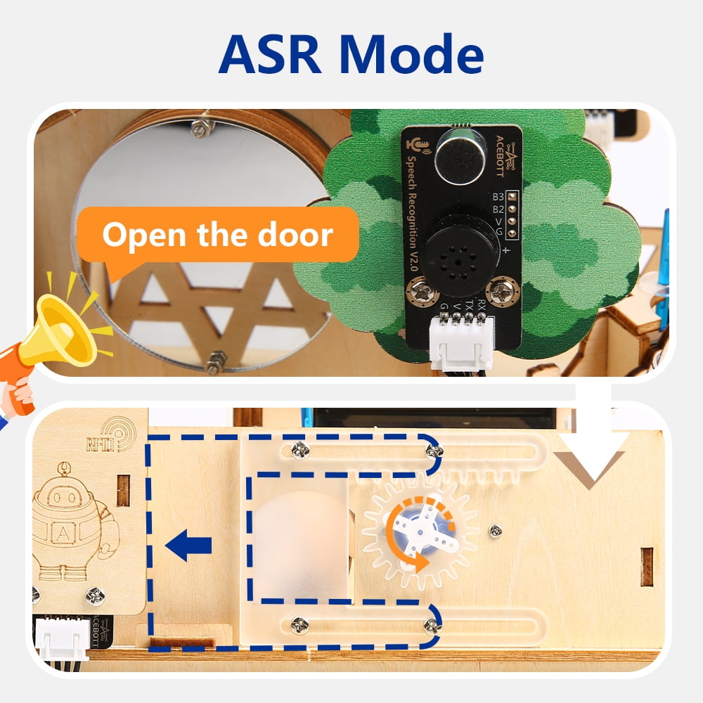 ACEBOTT ESP32 Smart Home IoT Starter Kit – Arduino-Compatible Educational Platform.