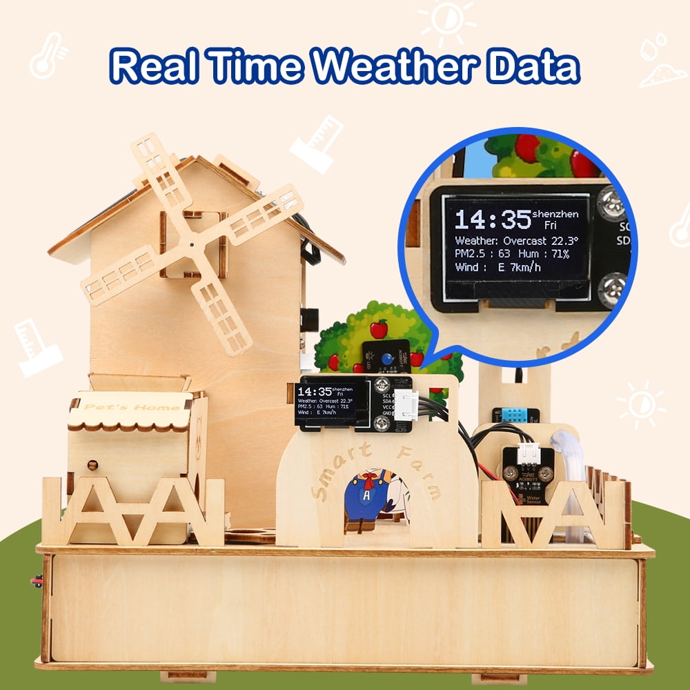 ACEBOTT ESP32 Smart Home & IoT Starter Kit for STEM Education.