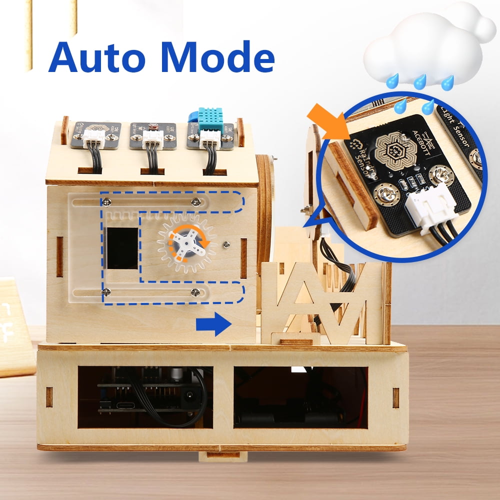 ACEBOTT ESP32 Smart Home IoT Starter Kit – Arduino-Compatible Educational Platform.